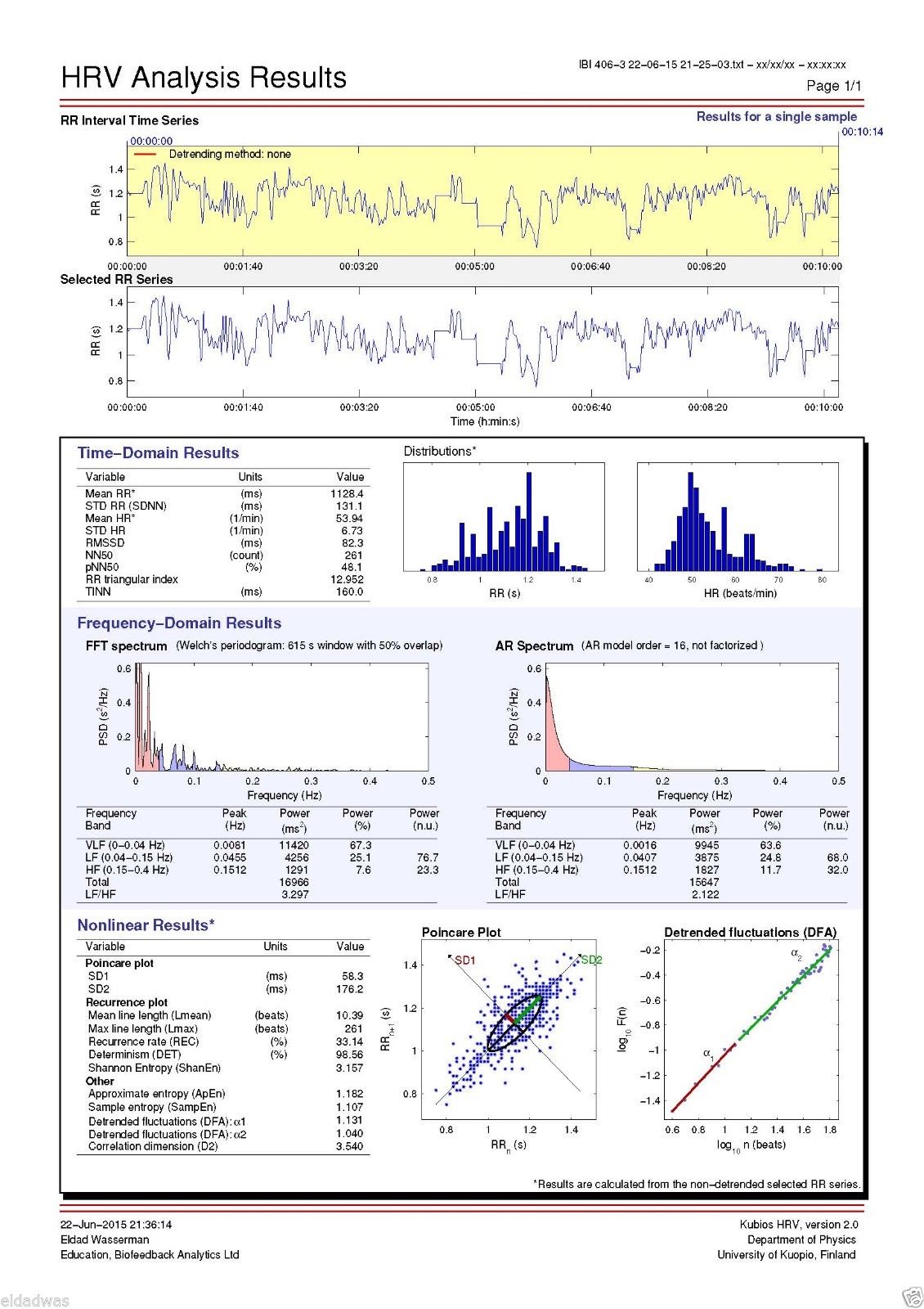 POLYGRAPH EXPERT (3 PROBES)